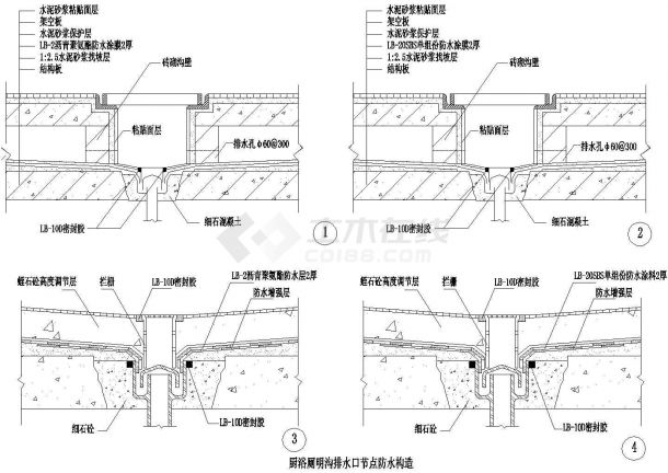 厨房排水渠设计施工