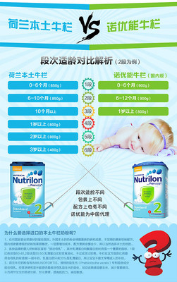 33天宝宝喝多少奶粉