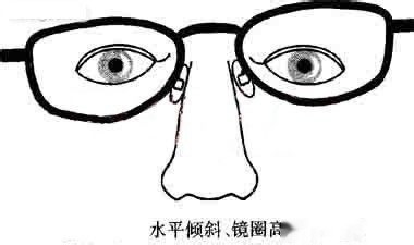 右眼老跳是怎么回事
