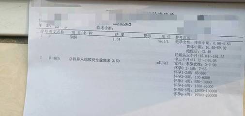 怀孕早期孕酮低是什么原因