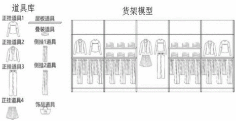 陈列平面设计图 超市服装