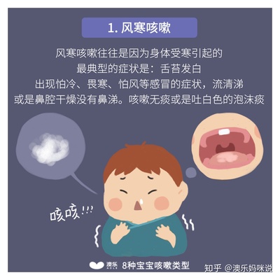 宝宝哮喘的症状有哪些