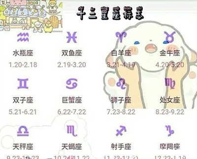 奇葩星座