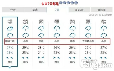 2020无锡梅雨季节是什么时候