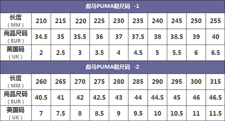 240是多少码女女鞋240mm是38码