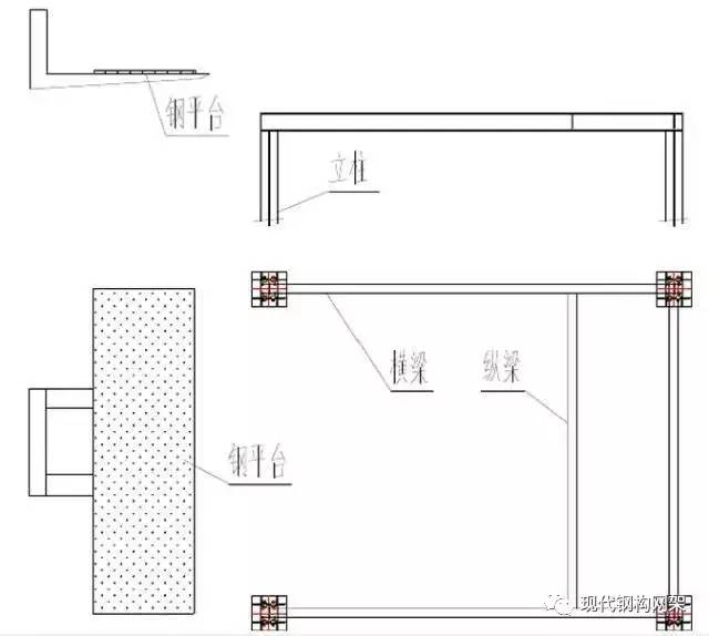 鋼結(jié)構(gòu)樓梯施工工藝流程（鋼結(jié)構(gòu)樓梯施工主要工藝流程） 建筑施工圖施工 第5張