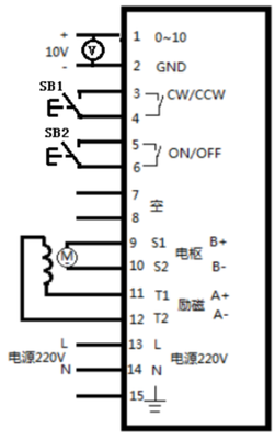 gnd短路是什么意思