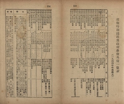 贷款分厘是什么意思
