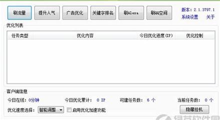 关键字排名seo软件 刷关键字排名seo软件资讯)