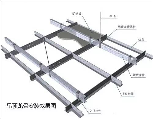 铝条板吊顶的龙骨间距