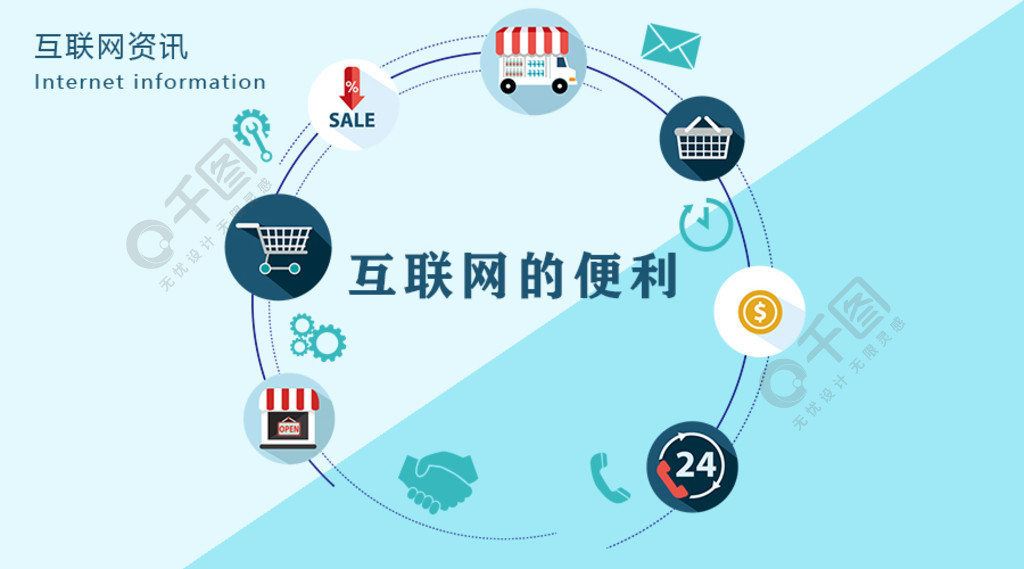 帝濠娱乐在线技术架构示意图