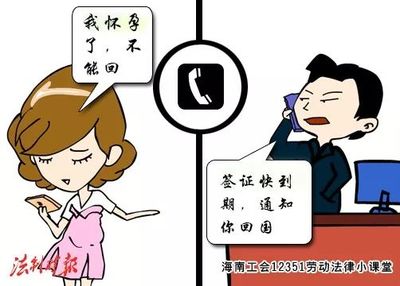 怀孕期间合同到期