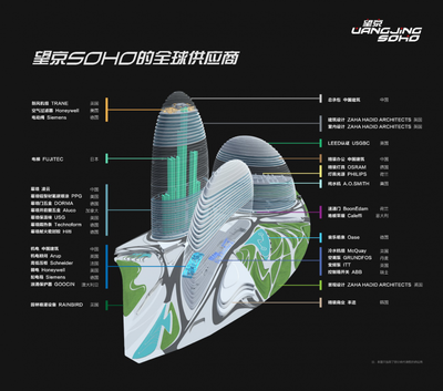 电气图空调泵是什么