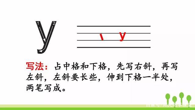 y拼音怎么写格式视频