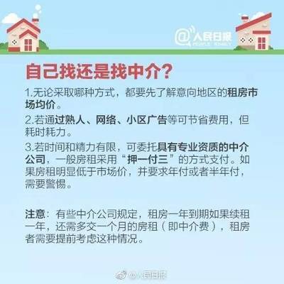 租房子看什么
