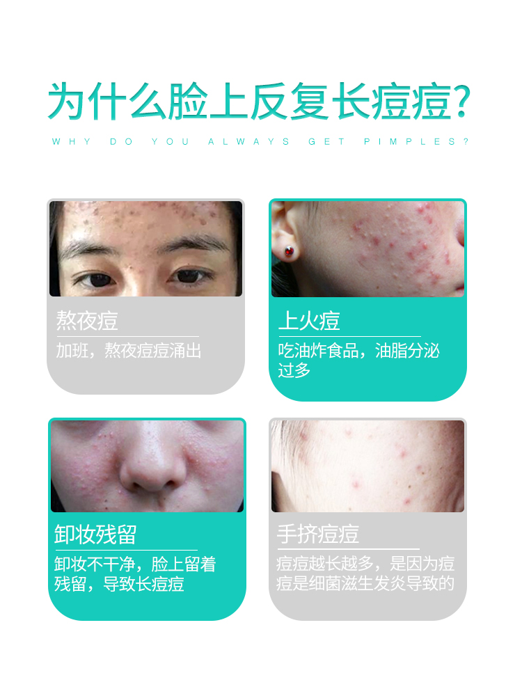 脸上的痘痘有什么分类