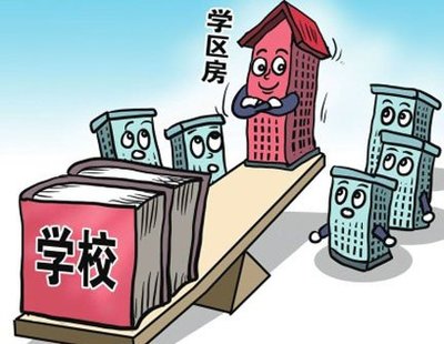 北京 买房资格