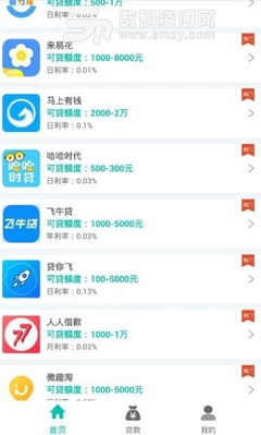 马上花是什么平台贷款