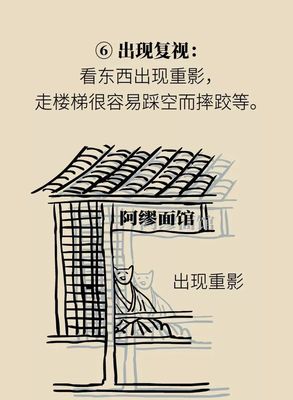看东西有重影是怎么回事
