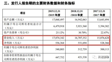 魚缸玻璃臟了怎么洗（魚缸玻璃臟了怎么洗干凈）