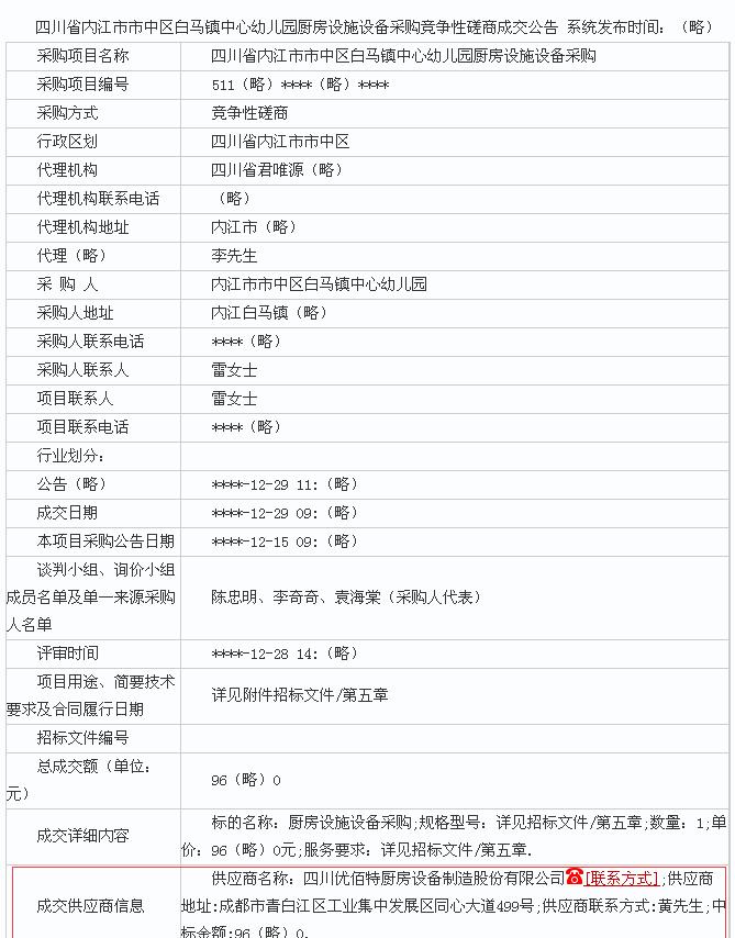 厨房设备订购方案