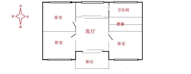 坐西朝东的房子吉位