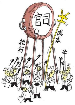 垫资诉讼
