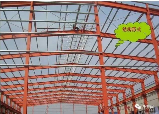 彩钢瓦喷漆厂家（彩钢瓦喷漆厂家联系电话）