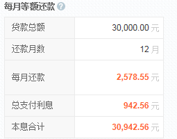 小额贷款3万利息是多少