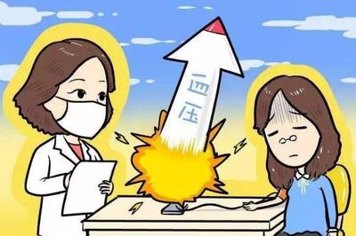 孕妇能吃降压药吗