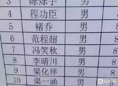 五开取名
