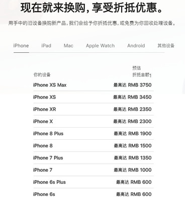 iPhone手机测价值 ARB实际价值多