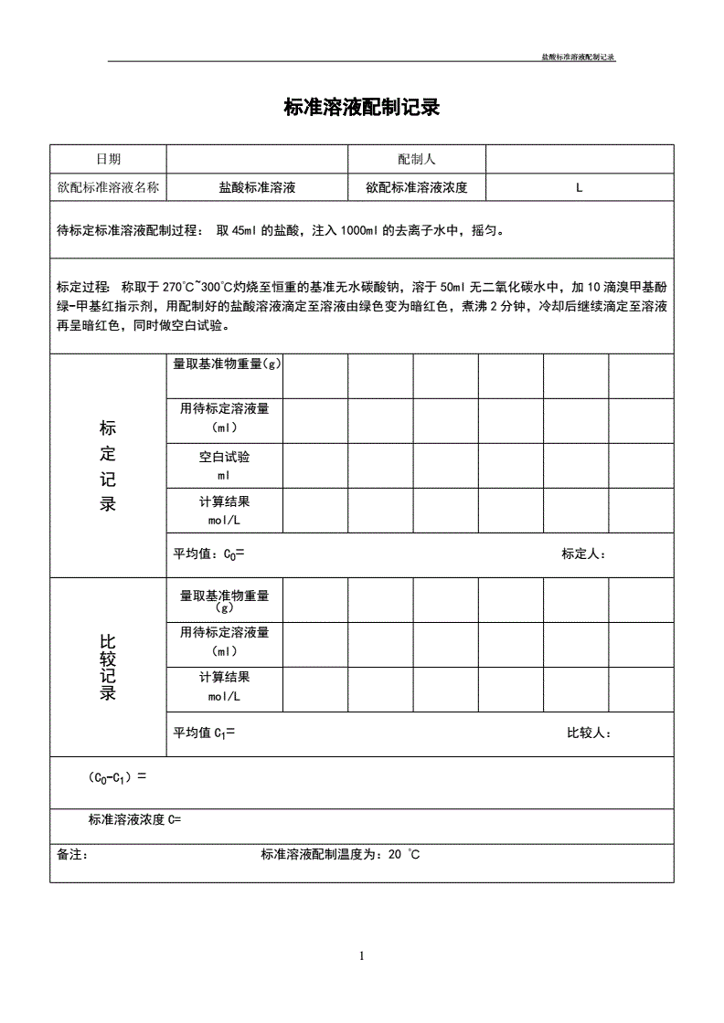 配置标准溶液或浓或过稀