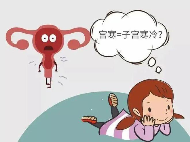 没有月经是怎么回事