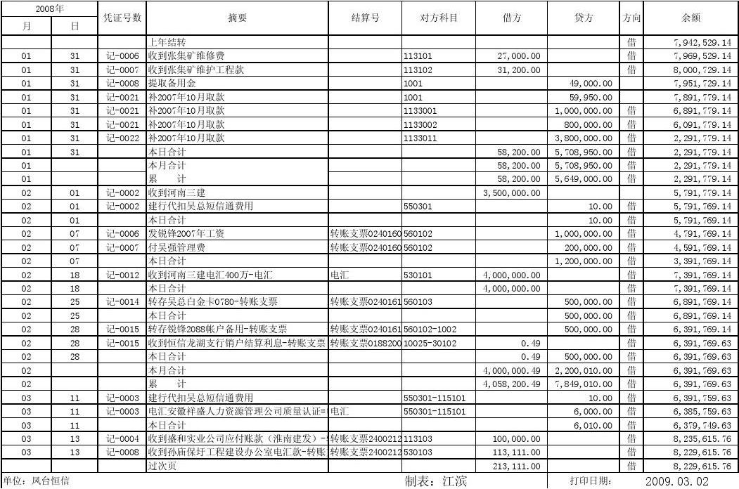银行的存单做什么科目