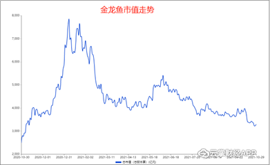 聊城鱼缸清洗保养电话是多少（聊城鱼缸清洗保养电话是多少号）