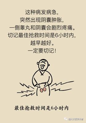 一侧睾丸疼痛是怎么回事
