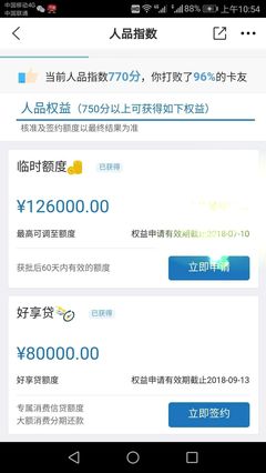 交行多久出好享贷
