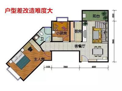 房子怎么算缺角