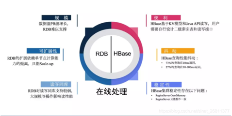 QQ签名我怎么越来越丑呢