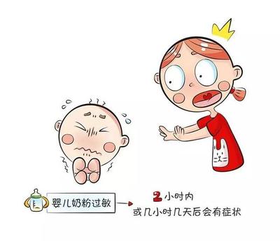 宝宝   过敏