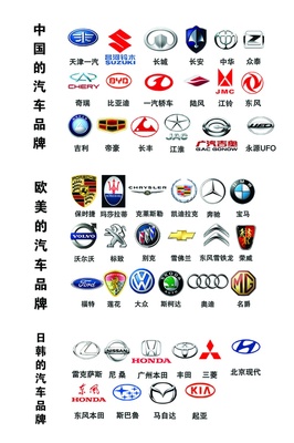 车行名字大全
