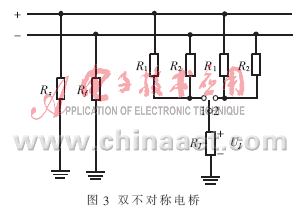 绝缘监测装置的工作原理