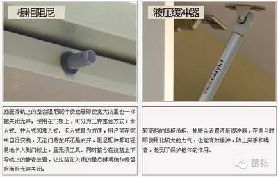 橱柜门关不严怎么办