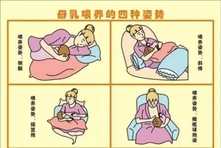 顺产怎样正确坐月子