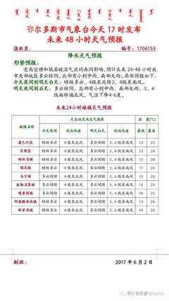 下雨怎么写大