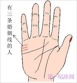 三条婚姻线的男人