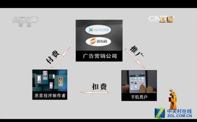 藏在身边的炸弹 个人信息安全防护攻略