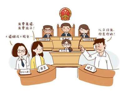 离婚诉讼的管辖