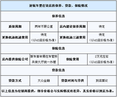 混合贷款条件是什么